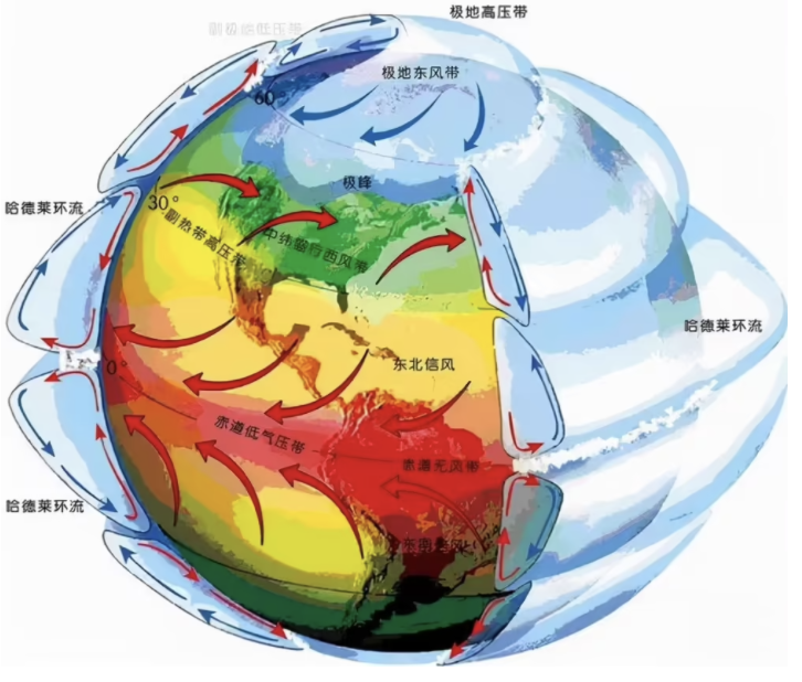 天然气引发欧洲能源危机-对生活产生怎样的影响(图1)